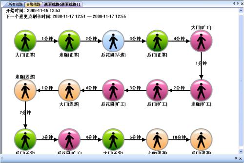 常宁巡更系统五号