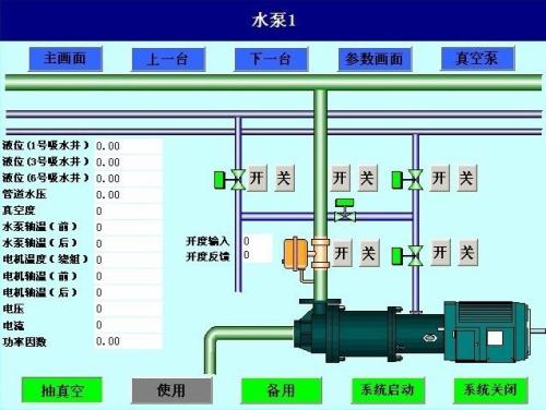 常宁水泵自动控制系统八号