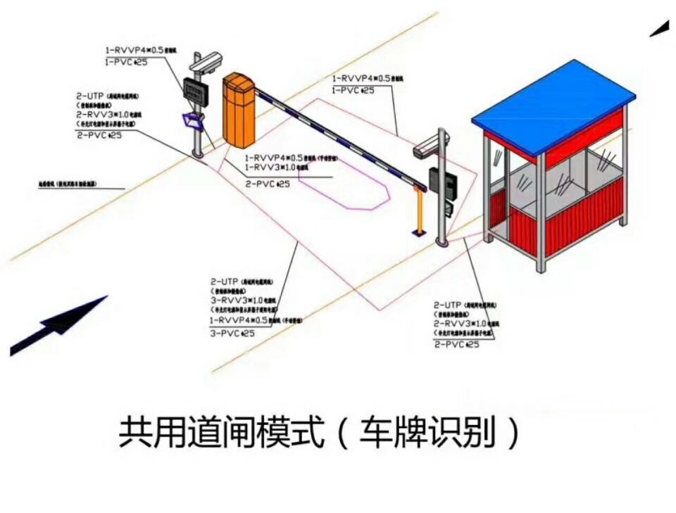 常宁单通道车牌识别系统施工